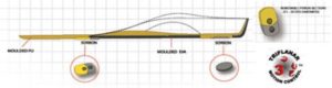 nahled-1585-dananberg_sideview
